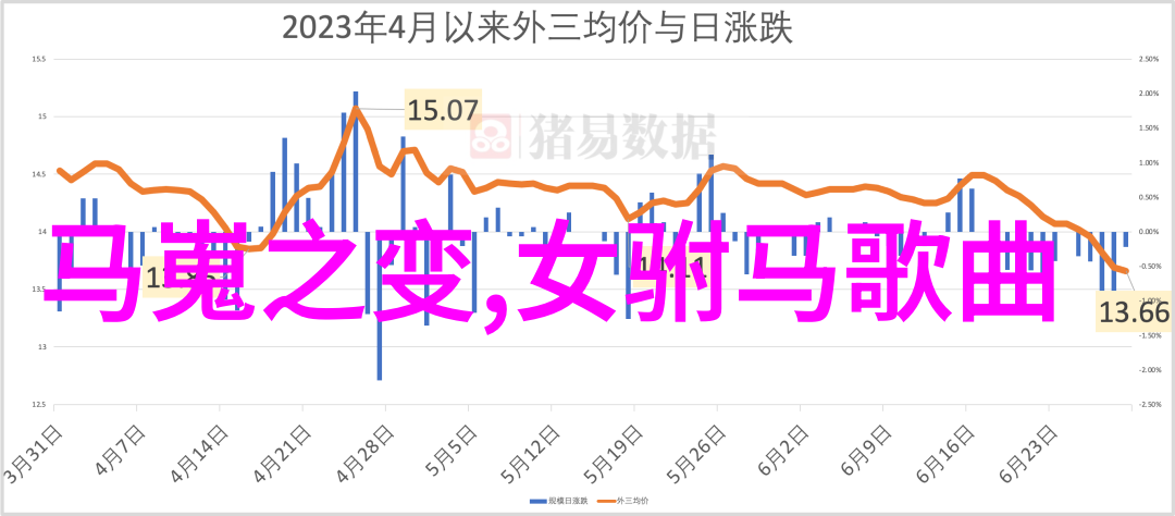 黄梅戏舞台剧大清名相在海口湾演艺中心上演